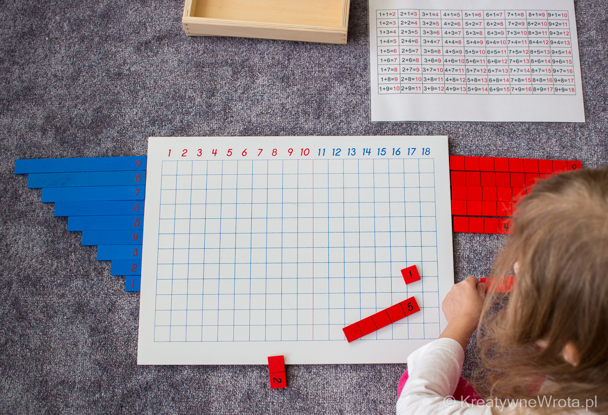 Montessori - tablica do nauki dodawnia