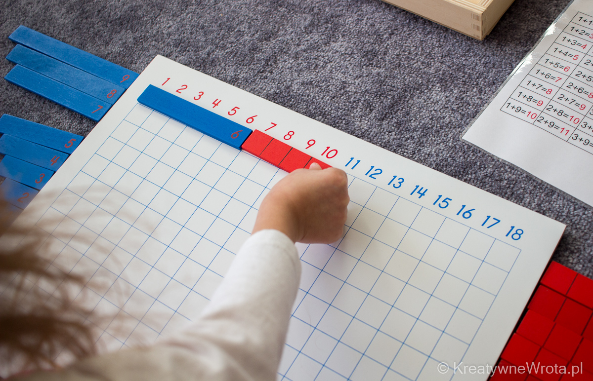 Montessori - tablica do dodawnia